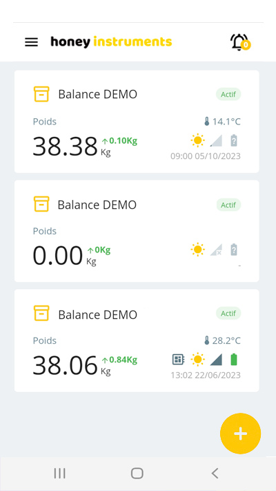 Connected scale data list