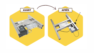 Transformez vos balances Capaz en version Honeyinstruments