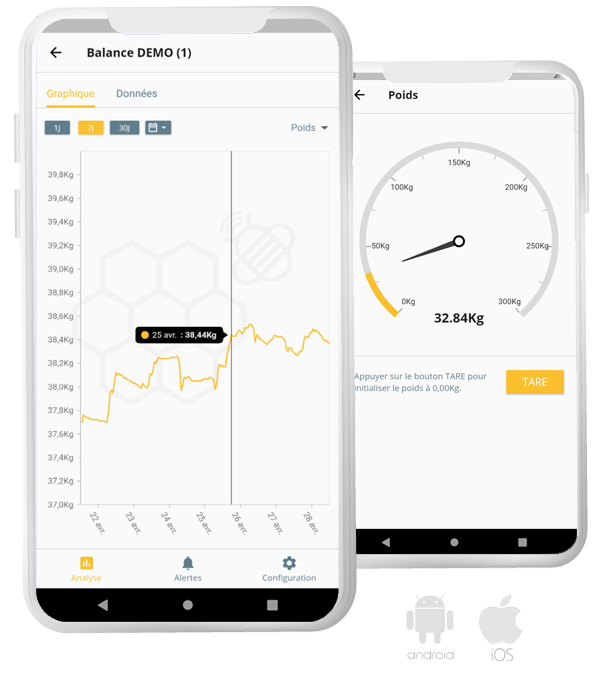 Honeyinstruments mobile app for beehive scales